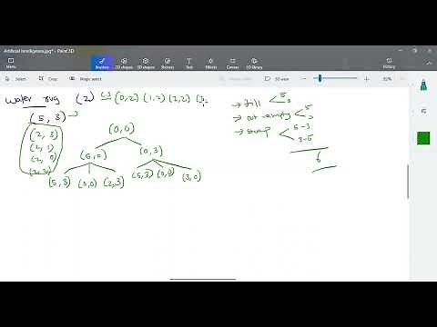 Artificial Intelligence - Water Jug Problem Using BFS and DFS by Deeba Kannan