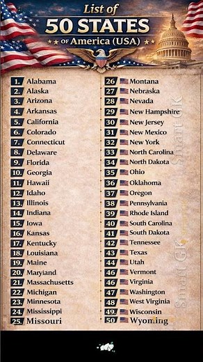 Top 50 U.S. States – Complete USA States List #USA #US #States #Geography #USAQuiz