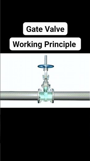 Gate Valve Working Principle Animation #mechanicalengineering