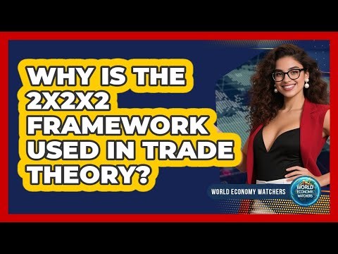 Why Is the 2x2x2 Framework Used in Trade Theory?