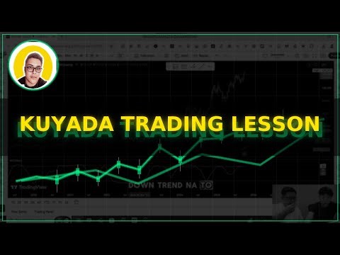 KUYADA TRADING LESSON: How to Make TRENDLINE ( Free Class)