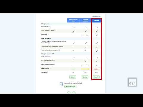 Purpose of Registration - Overview