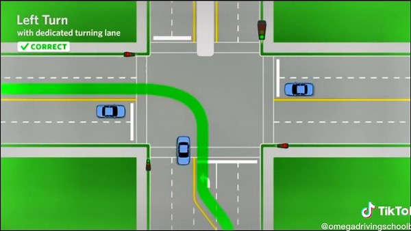 Safe Left Turn Techniques at Intersections
