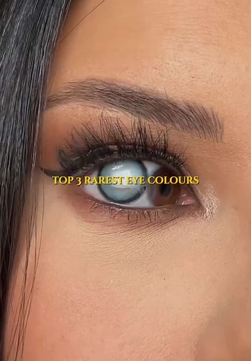 Exploring the Top 3 Rarest Eye Colors in the World
