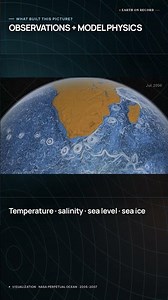 The Ocean Has Invisible Rivers