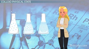 Colloids | Overview, Types & Examples - Video | Study.com