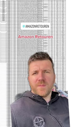 Understanding Amazon Returns Process Simplified