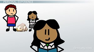 How Students Read Interactively to Construct Meaning