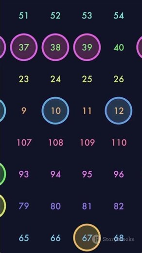 7.5 Earth Loops in ONE Second?!