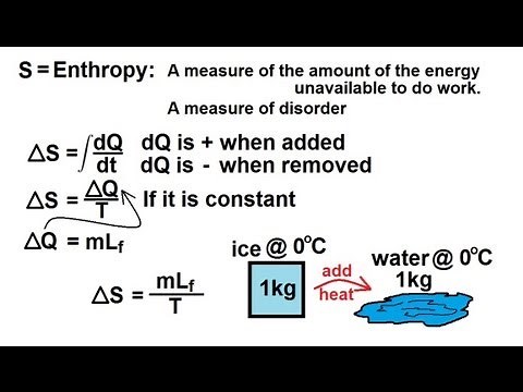 Physics 30 Entropy (1 of 5) Basic Definition