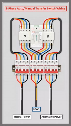 cncelectric1988 on TikTok