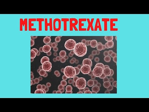Methotrexate - Mechanism of Action