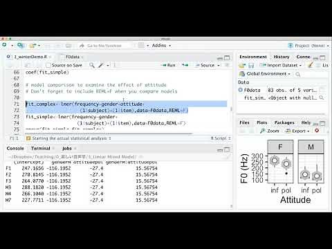 Rを使って線形混合モデルを解く方法：本当に触りだけ