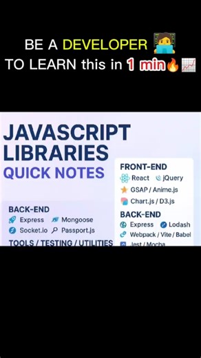 JavaScript in Real Development: From Frontend to Backend Explained #javascript #shorts