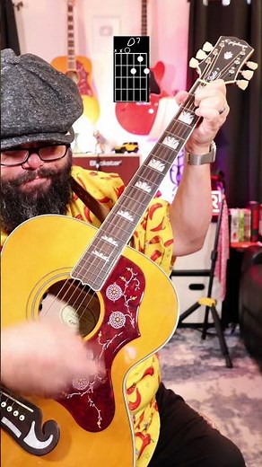 Tequila Sunrise Easy Guitar Tutorial!