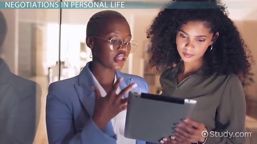 Personal & Workplace Negotiation: Definition & Examples