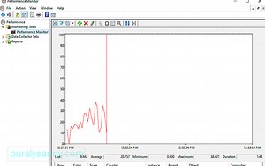 Jak naprawić błąd LiveKernelEvent 117 w systemie Windows?