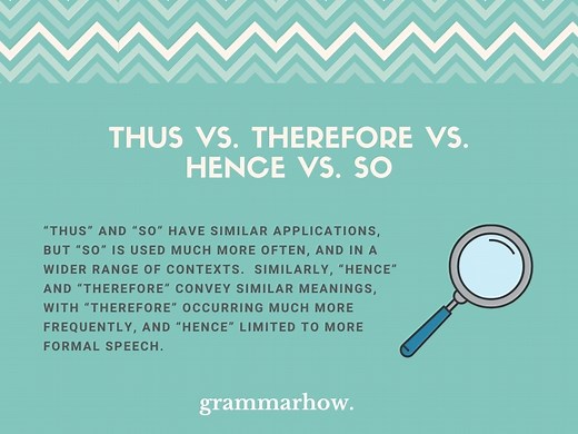 Thus vs. Therefore vs. Hence vs. So - Difference Explained