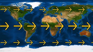 The Coriolis Effect Explained