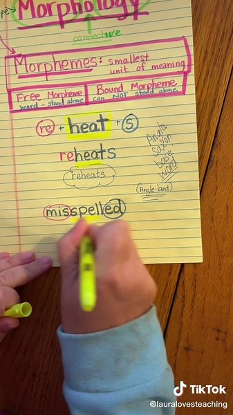 Exploring Morphology: Understanding Morphemes and Bound Morphemes