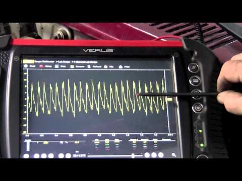 Labscope Relative Compression Testing