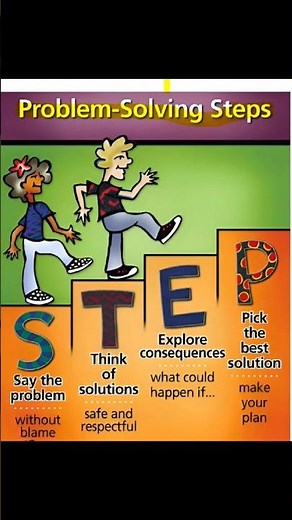 "4🔥 PROBLEM Solving Steps 😱 You MUST Master to Succeed in Life!" #problemsolving