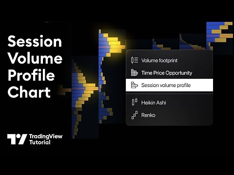 The New Session Volume Profile Chart: Tutorial
