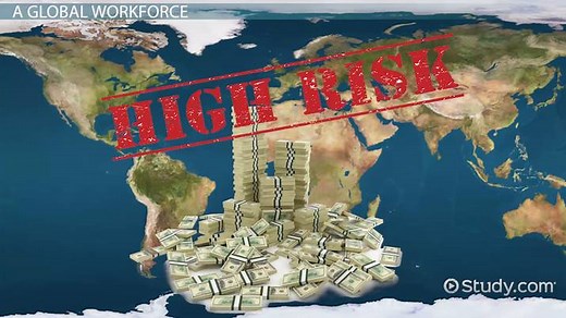 Global Workforce Planning & Development