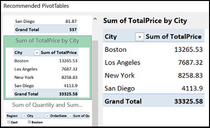 3 Steps to Create Excel Pivot Table - Analyze Data