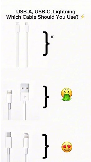 USB-A, USB-C, Lightning – Which Apple Cable Should You Use? ⚡
