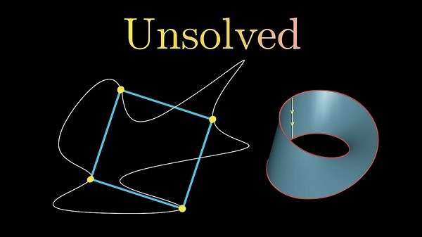 From Square Packing to Ulam's Conjecture: Geometry Problems That Defy Easy Solutions