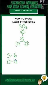 Draw Perfect Lewis Structures Every Time!