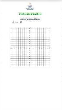 Graphing Linear Equations using x and y-Intercepts #math #intercepts #linearequations