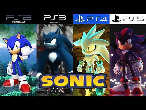 SONIC PlayStation Evolution (2003-2025)