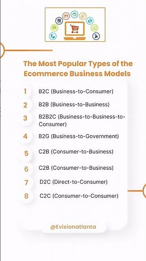 The most popular types of the ecommerce business models