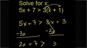 Inequalities with variables on both sides (with parentheses)