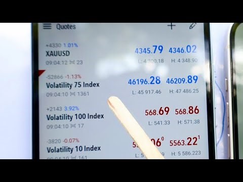 How to FIND/ADD volatility 75 index, Xauusd, Nas100, Boom & Crash 1000, on MetaTrader 4/5