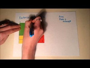 Factorising (factoring) simple quadratics using algebra tiles