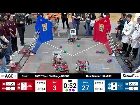 Qualification 38 - 2025 FTC FIRST Tech Challenge DECODE Preview Event