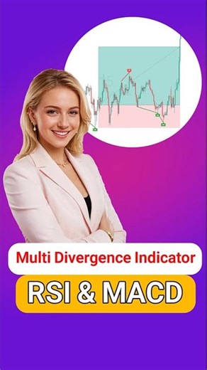 🎯 Multi Divergence Indicator in TradingView - Free - [TradingFinder]