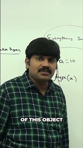 Python Objects: Find Their Memory Address! #shorts