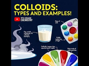 L10 Colloids: Types and Examples! | 9TH Chemistry