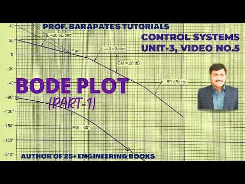 BODE PLOT (PART -1)