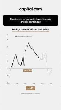 Why Cash Yields Flip the Market: What History Says About Stocks vs T-Bills