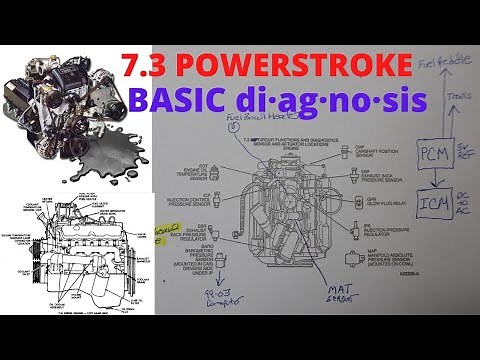 7.3 POWERSTROKE BASIC DIAGNOSIS WHERE TO START WHAT TO CHECK