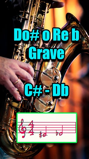 Sostenidos y bemoles en saxofón, (C#/Db). #tutorialsaxofon #aprendesax #aprendesaxofon #saxofon #tutorialsax | Juansax.SheetMusic