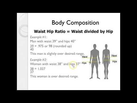Body Composition Calculations for Health Fitness Professionals