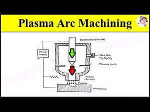 Plasma Arc Machining Process Working Animation Video Explained with Setup Diagram
