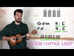 GEORGIA tutorial UKULELE Vance Joy - extended