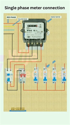 How to Wire a Single Phase Meter | Simple Electrical Guide
